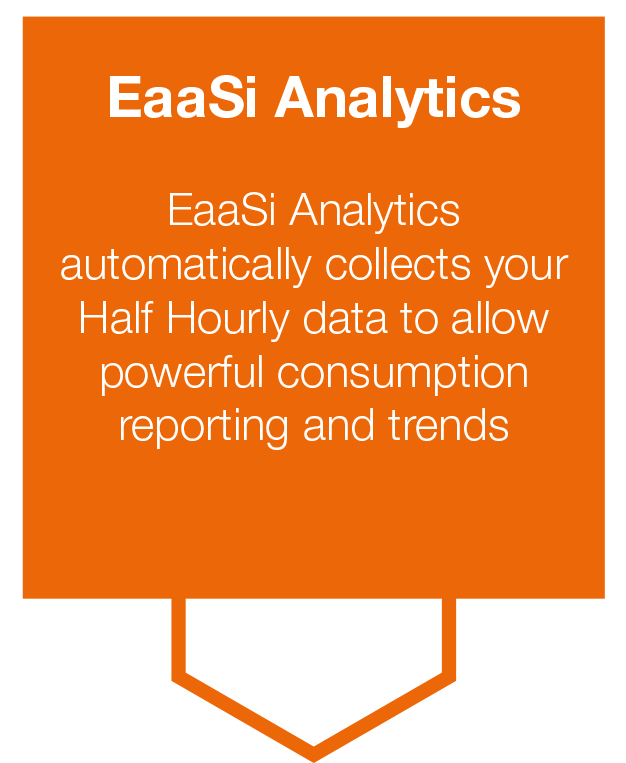 EaaSi-Analytics-module