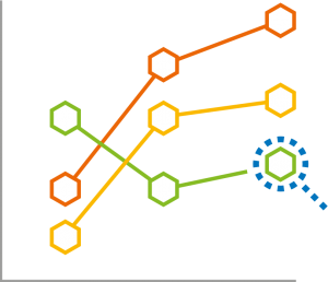 Energy-Spend-Powerful-Analytics-graph
